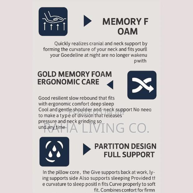 Deep Sleep Memory Foam Pillow | Ergonomic Sleeping Pillow - thumbnail 3