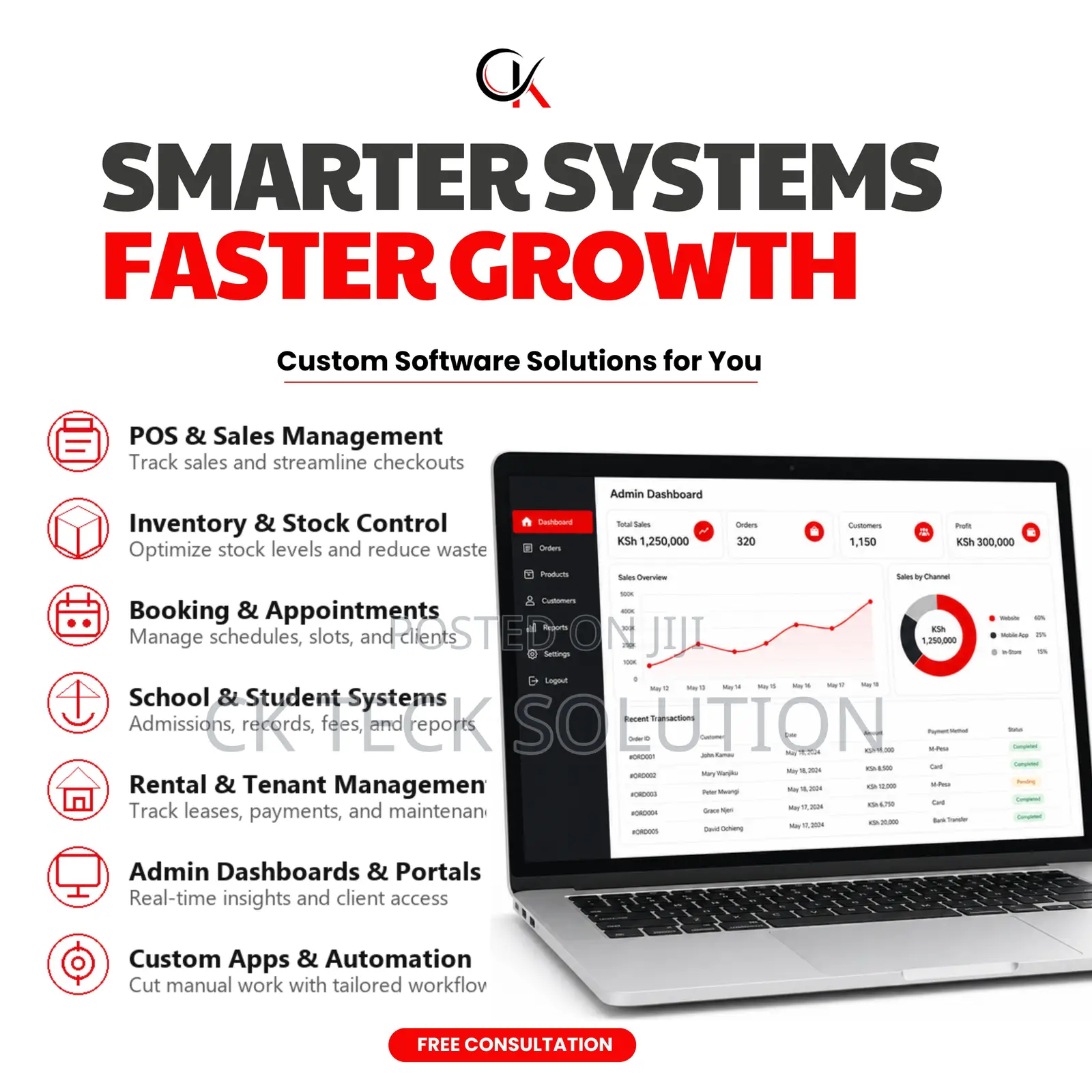 Custom Software Solutions Business Automation Kenya