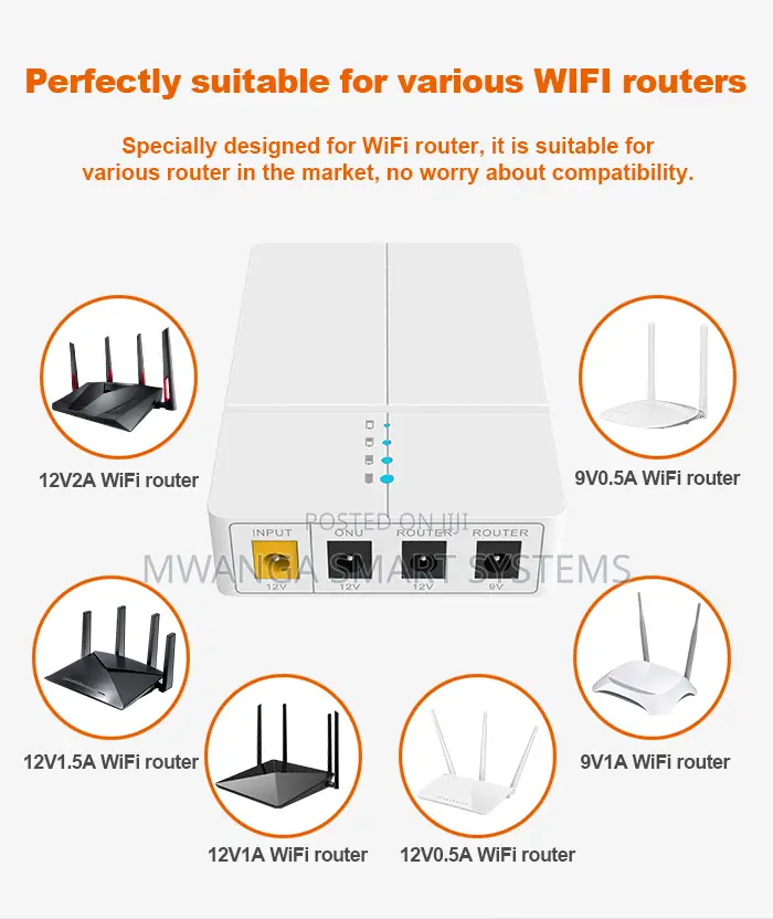 Mini Dc Ups