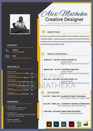 Graphic Designer Looking for a Graphic Design Job