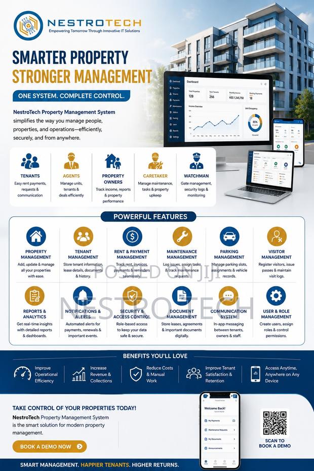 Smarter Property Management System. Simplified.