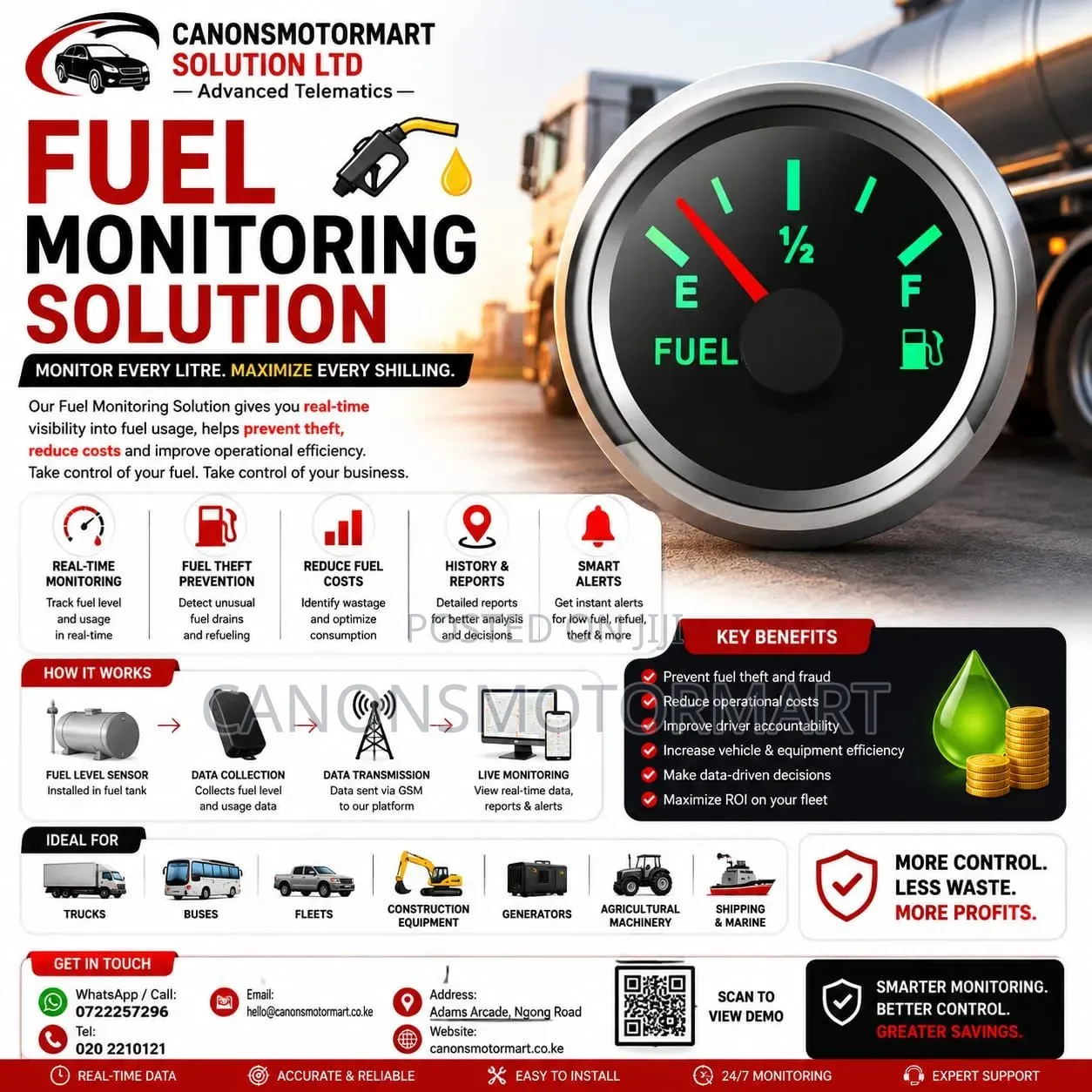 Real Time Fuel Monitoring