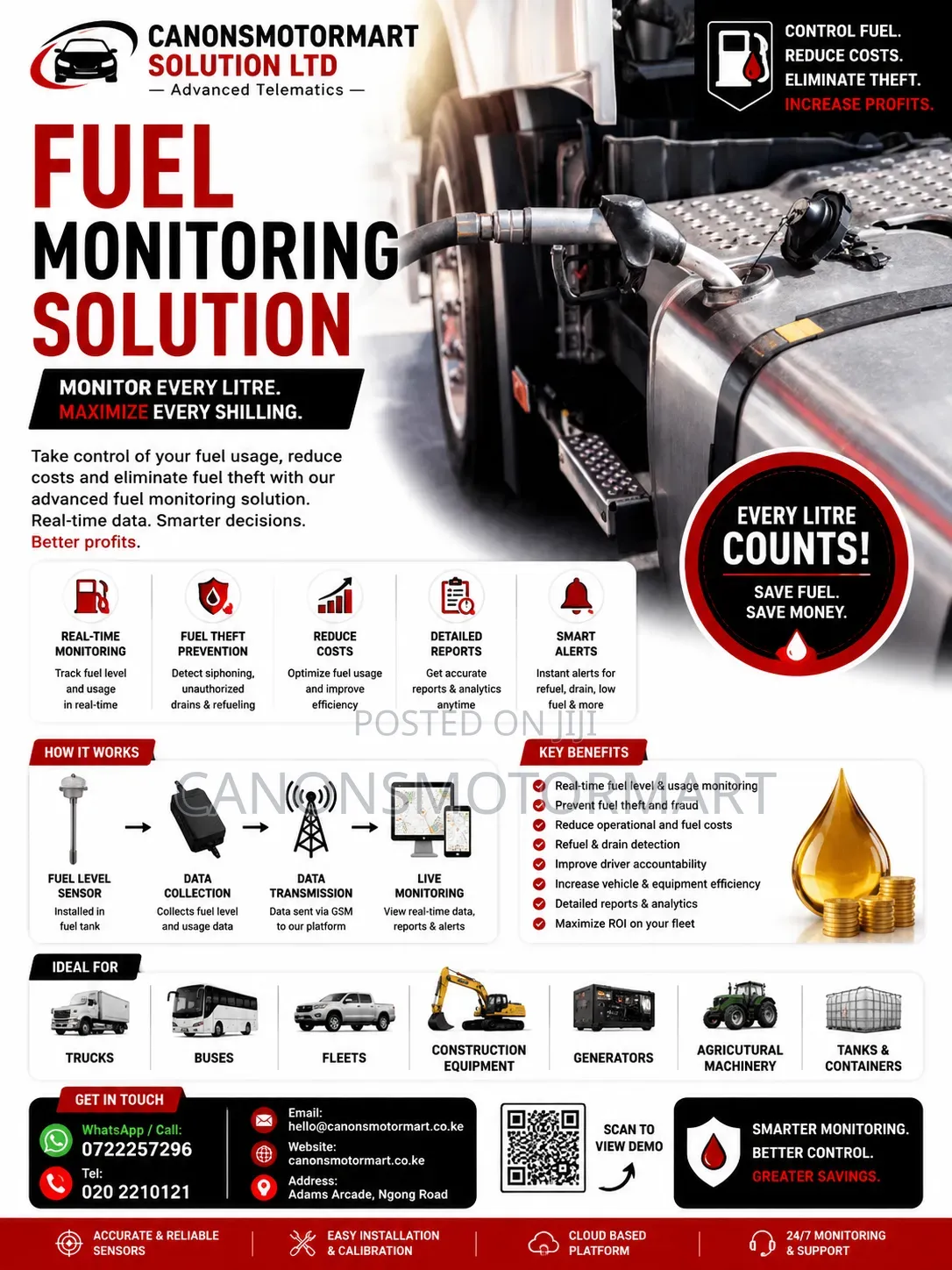 Real Time Fuel Monitoring