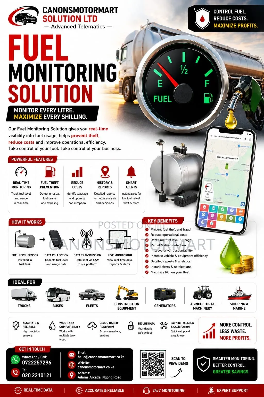 Real Time Fuel Monitoring