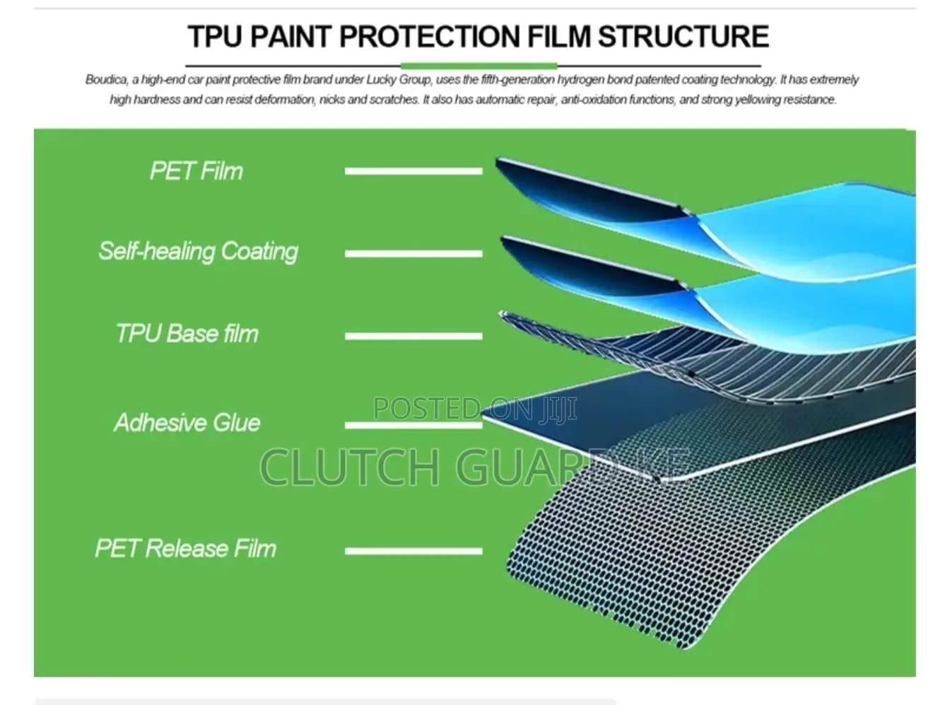 Premium Scratch-Resistant PPF Paint Protection Film