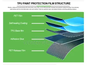 Premium Scratch-Resistant PPF Paint Protection Film
