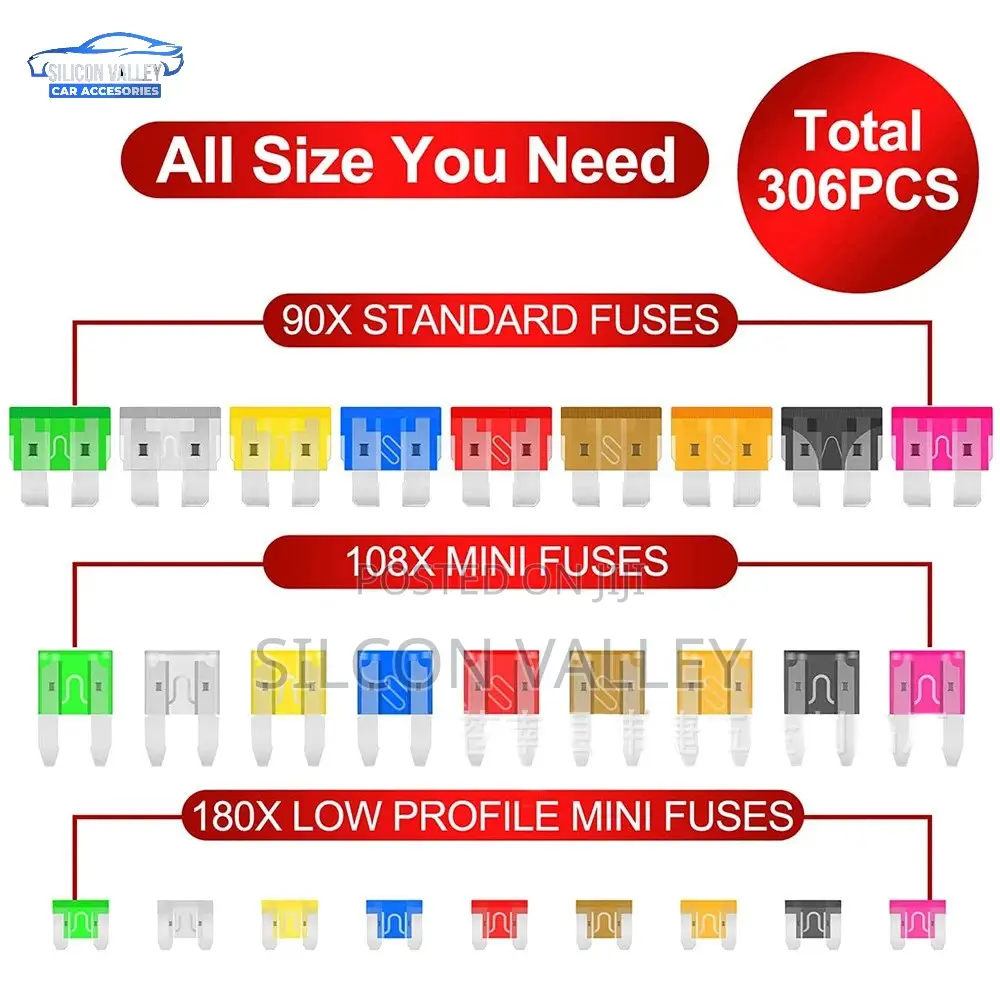 Car Fuse Set 306 PCS Micro , Mini and Standard Fuse
