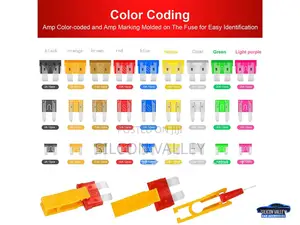 Car Fuse Set 306 PCS Micro , Mini and Standard Fuse