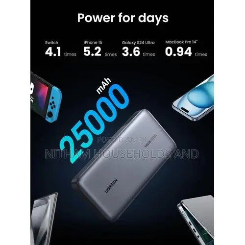 Ugreen 25000mah 145w Two-Way Fast Charging Power Bank – Pb205