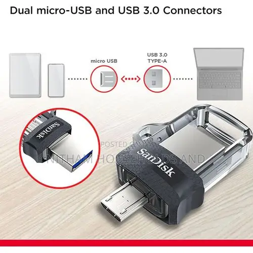 Sandisk Cruzer Otg