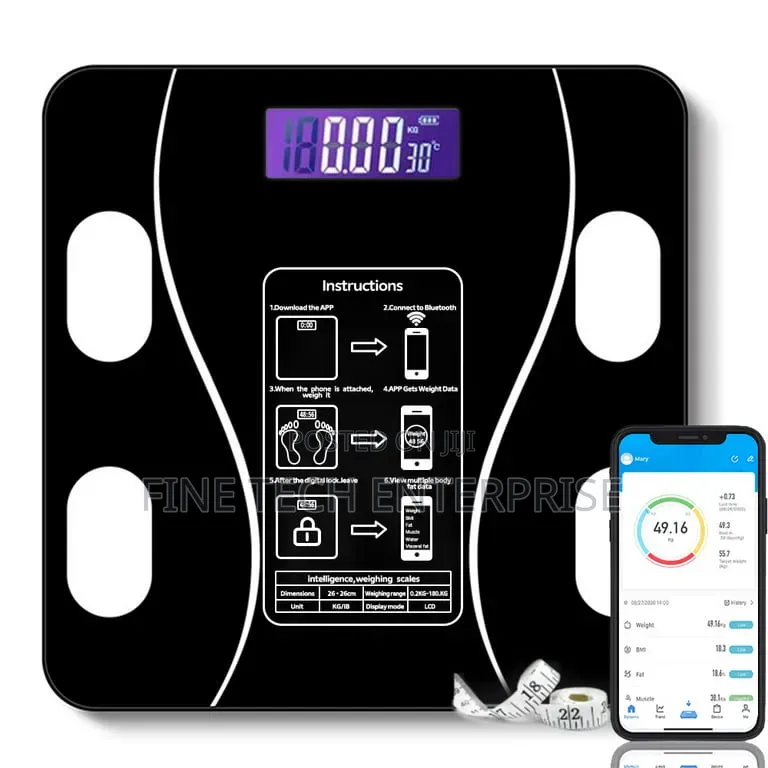 BMI Body Weight Scale .