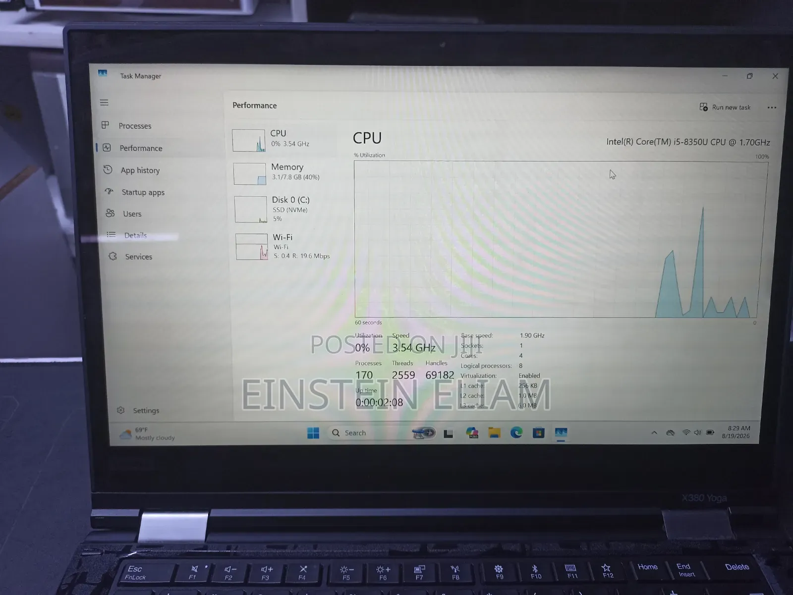 Laptop Lenovo ThinkPad X380 Yoga 8GB Intel Core i5 SSD 256GB