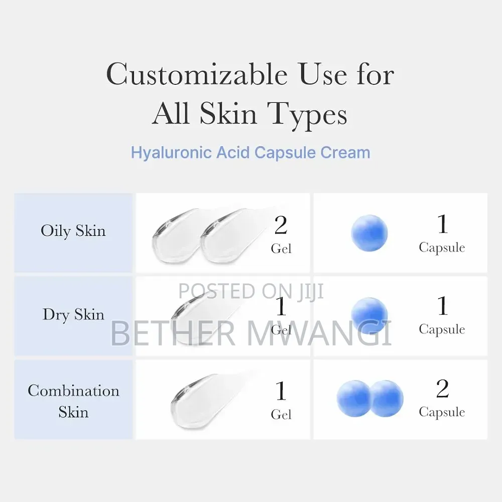 Medicube Capsule Cream With Hyaluronic Acid in Kenya