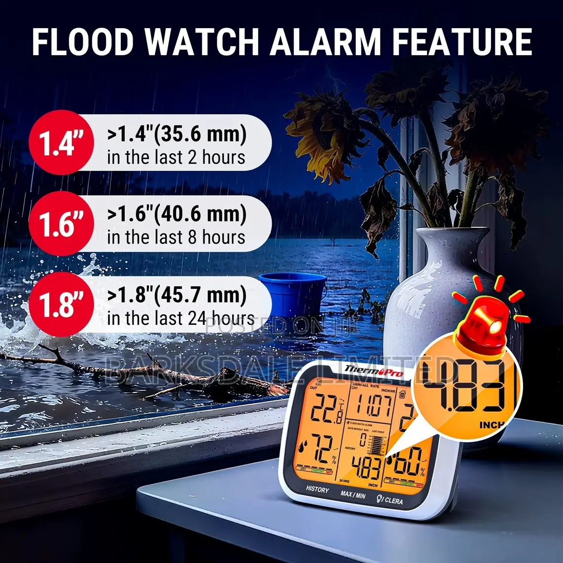 ThermoPro TP270 Rain Gauge Weather Station Rainfall Monitor Meter Temp