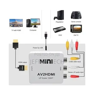 Mini AV/RCA/CVBS Jack to a HDMI Scaler 1080P Converter Box HDMI2AV Vid