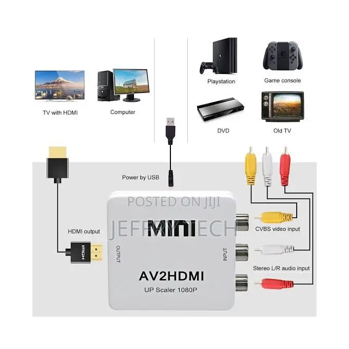 Mini AV/RCA/CVBS Jack to a HDMI Scaler 1080P Converter Box HDMI2AV Vid