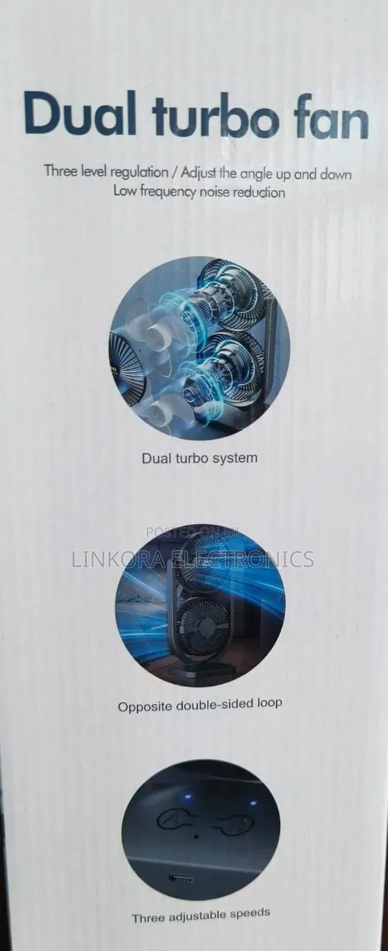 Dual Turbo Desktop Fan 360 Rotation USB – Brand New, Limited Stock