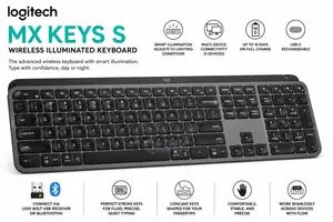 Logitech MX Keys S Wireless and Bluetooth Bluetooth Illuminated