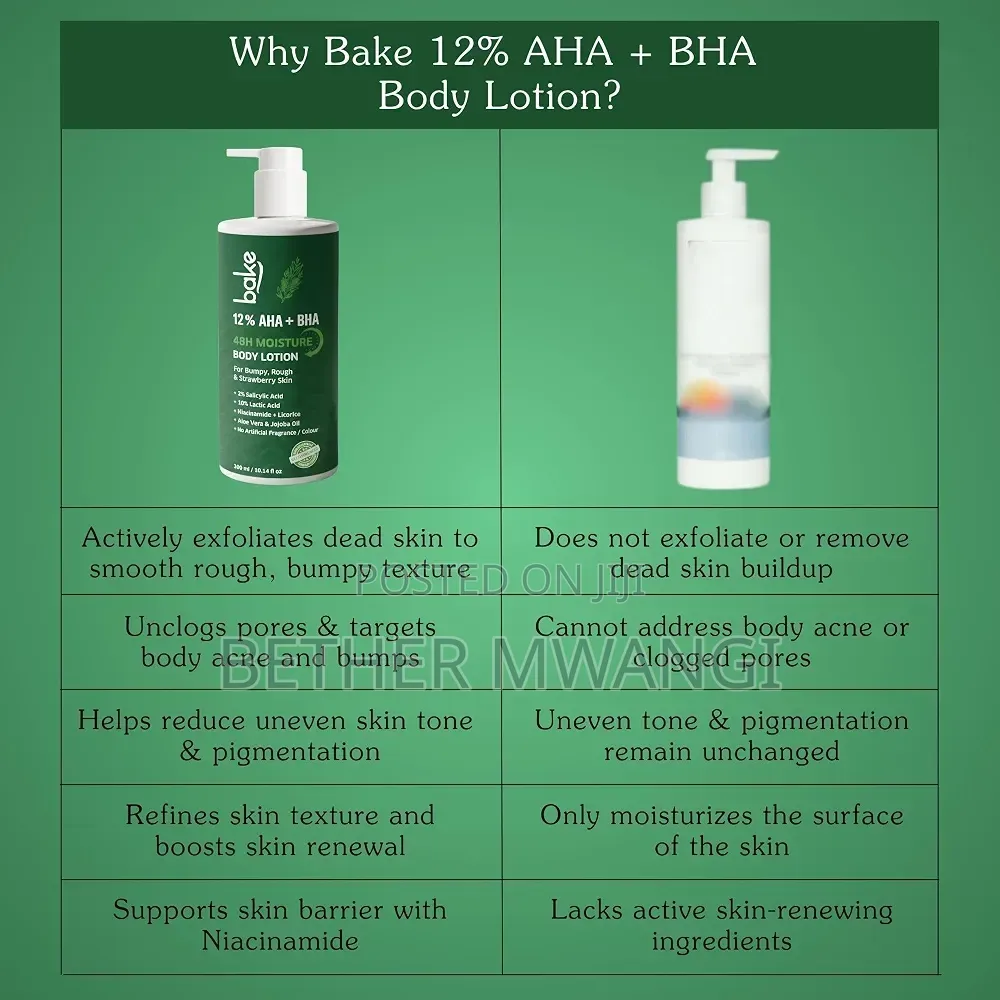 BAKE 10% AHA + 2% BHA 24H Moisture Body Lotion in Kenya