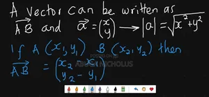 Mathematics and Physics Online Tuition