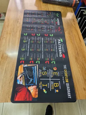 Mouse Pads
