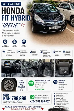 Honda Fit Automatic 2011 Black