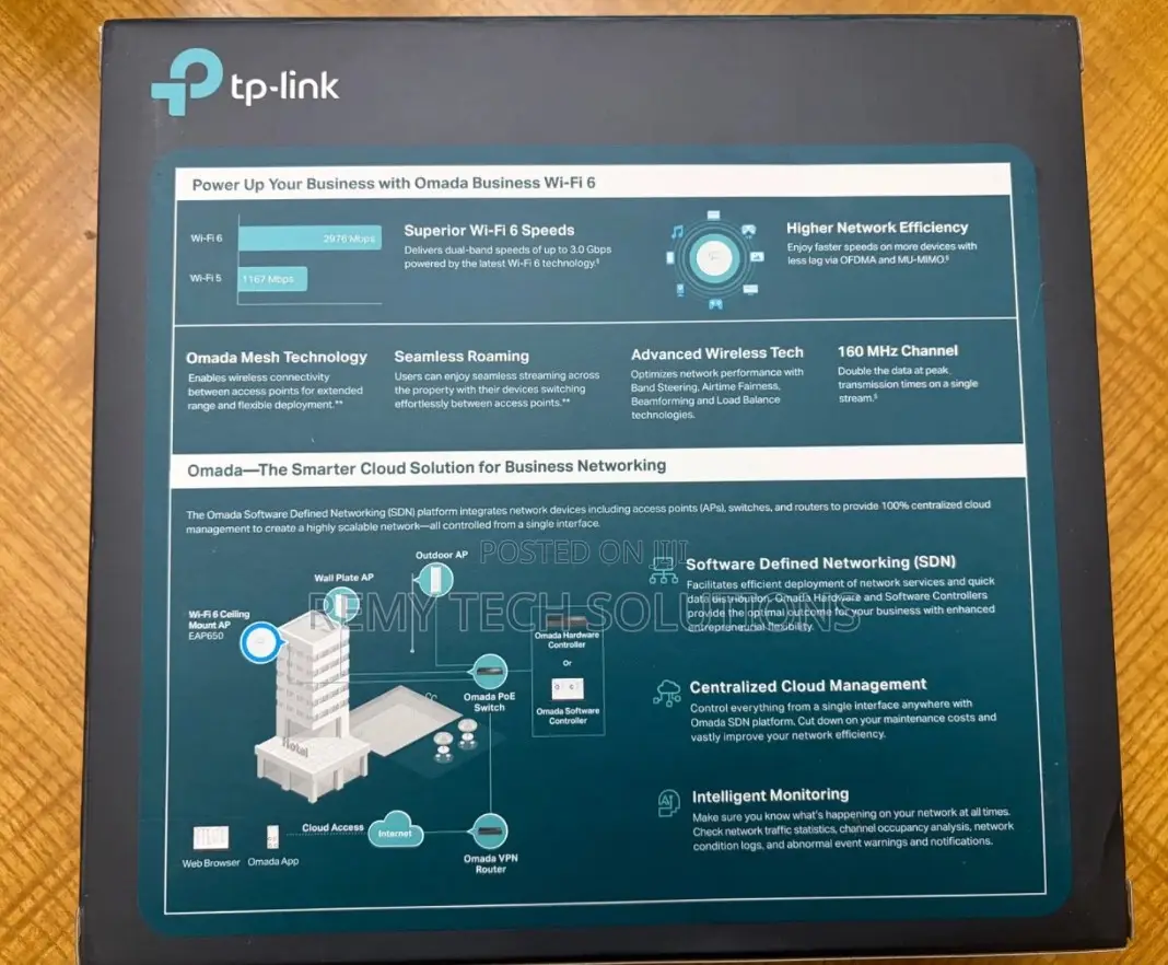 Tp Link Eap 650 Wi-Fi 6 Gigabit Access Point
