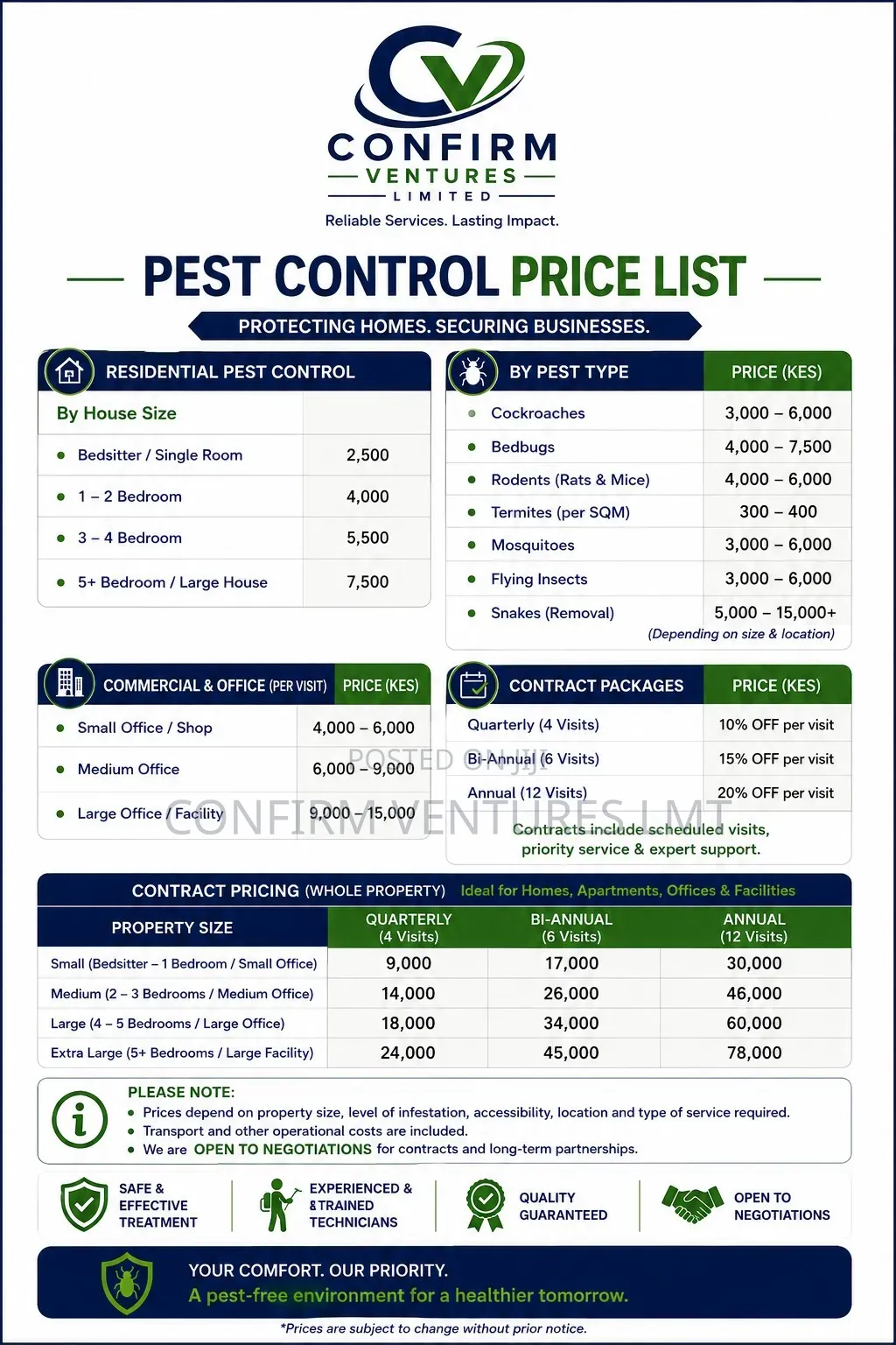 Pest Control and Cleaning Services