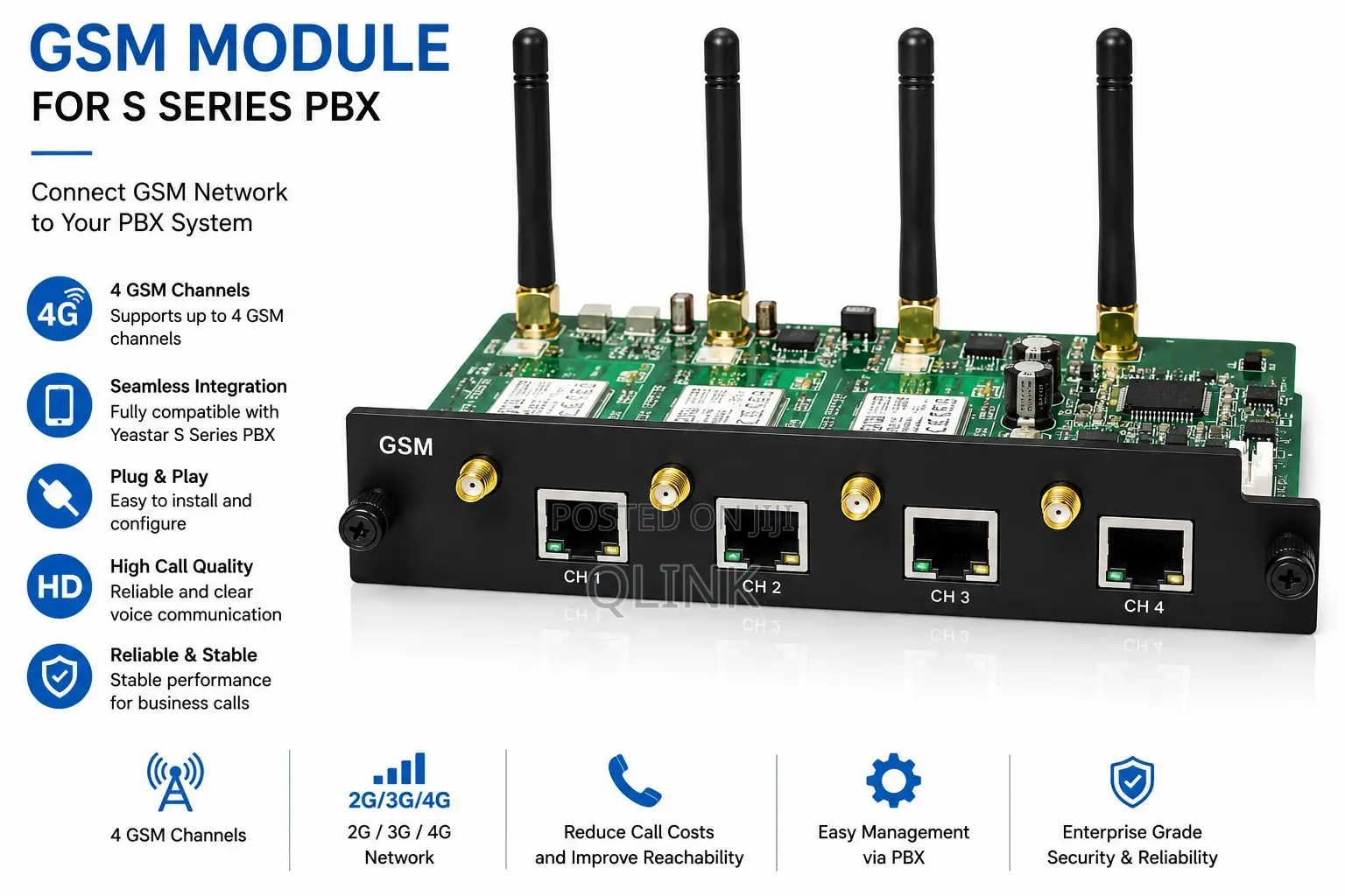 Yeastar GSM Module for S Series PBX