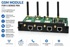 Yeastar GSM Module for S Series PBX