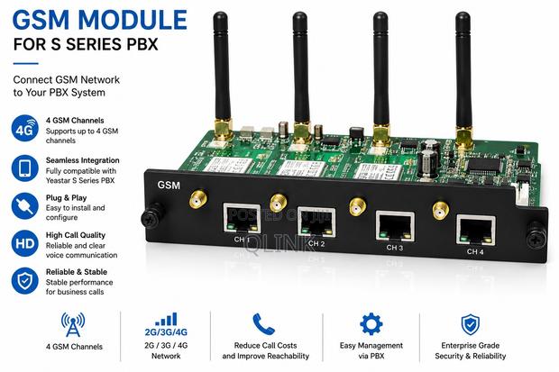 Yeastar GSM Module for S Series PBX