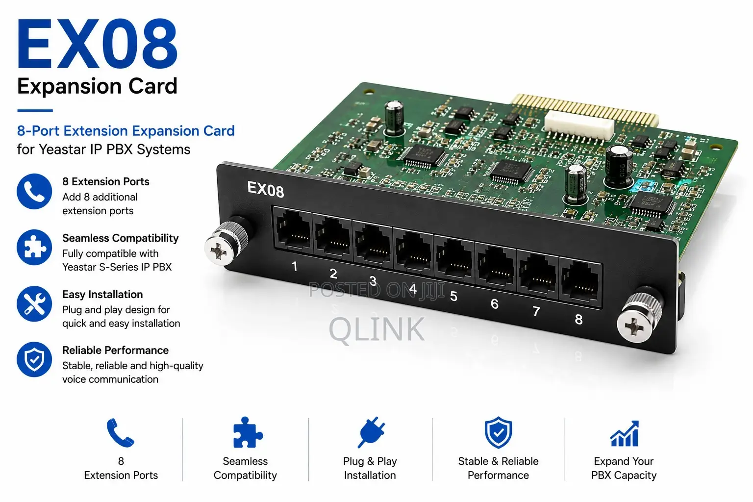 Yeastar EX08 Expansion Card