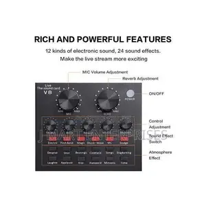 Professional Sound Card Set, Professional Streaming Media Podcast