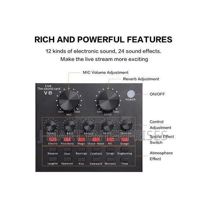 Professional Sound Card Set, Professional Streaming Media Podcast