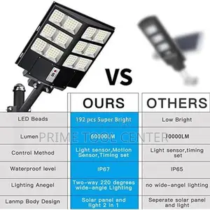 Dp Light 1000W Dusk To Dawn Street Light