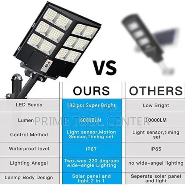 Dp Light 1000W Dusk To Dawn Street Light