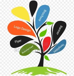 Graphics Design