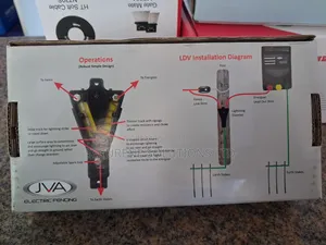 JVA N720JVA Fence Line Lightning Diverter,