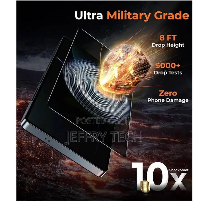 Samsung Galaxy S25 Ultra Privacy Screen Guard & Protector, Enhanced Te