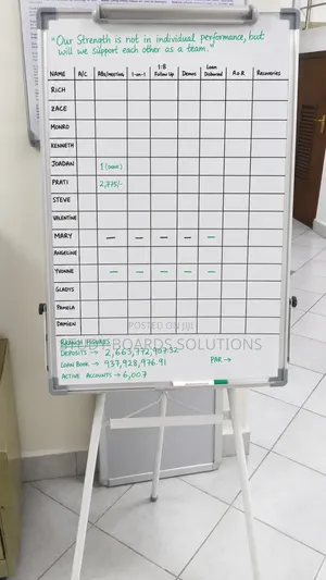 Flipchart Stand Whiteboard for Office Work Planning