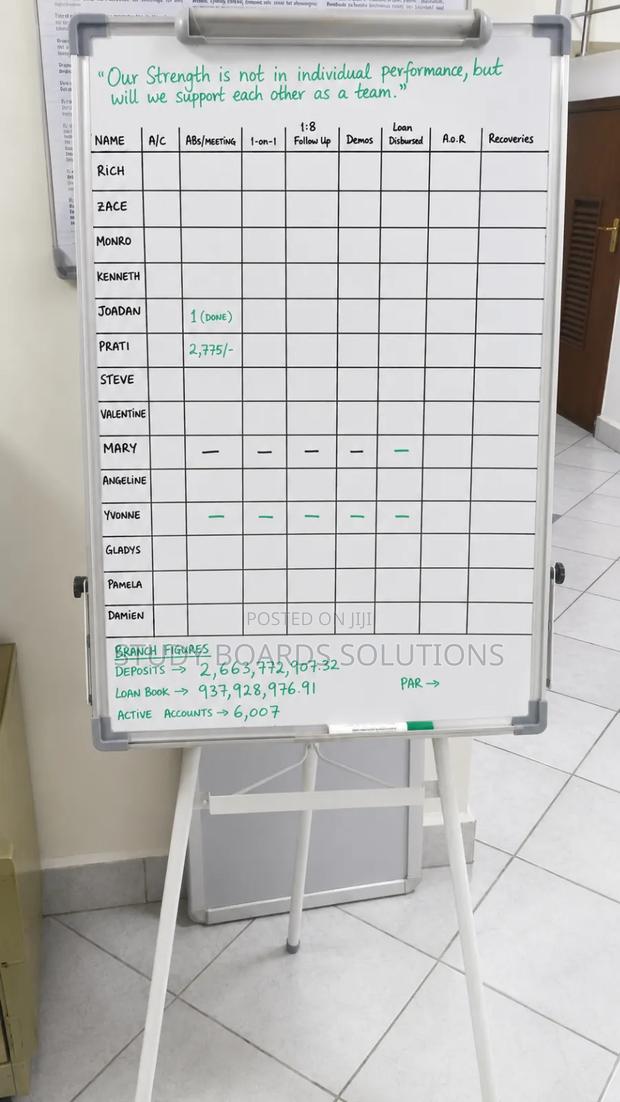 Flipchart Stand Whiteboard for Office Work Planning