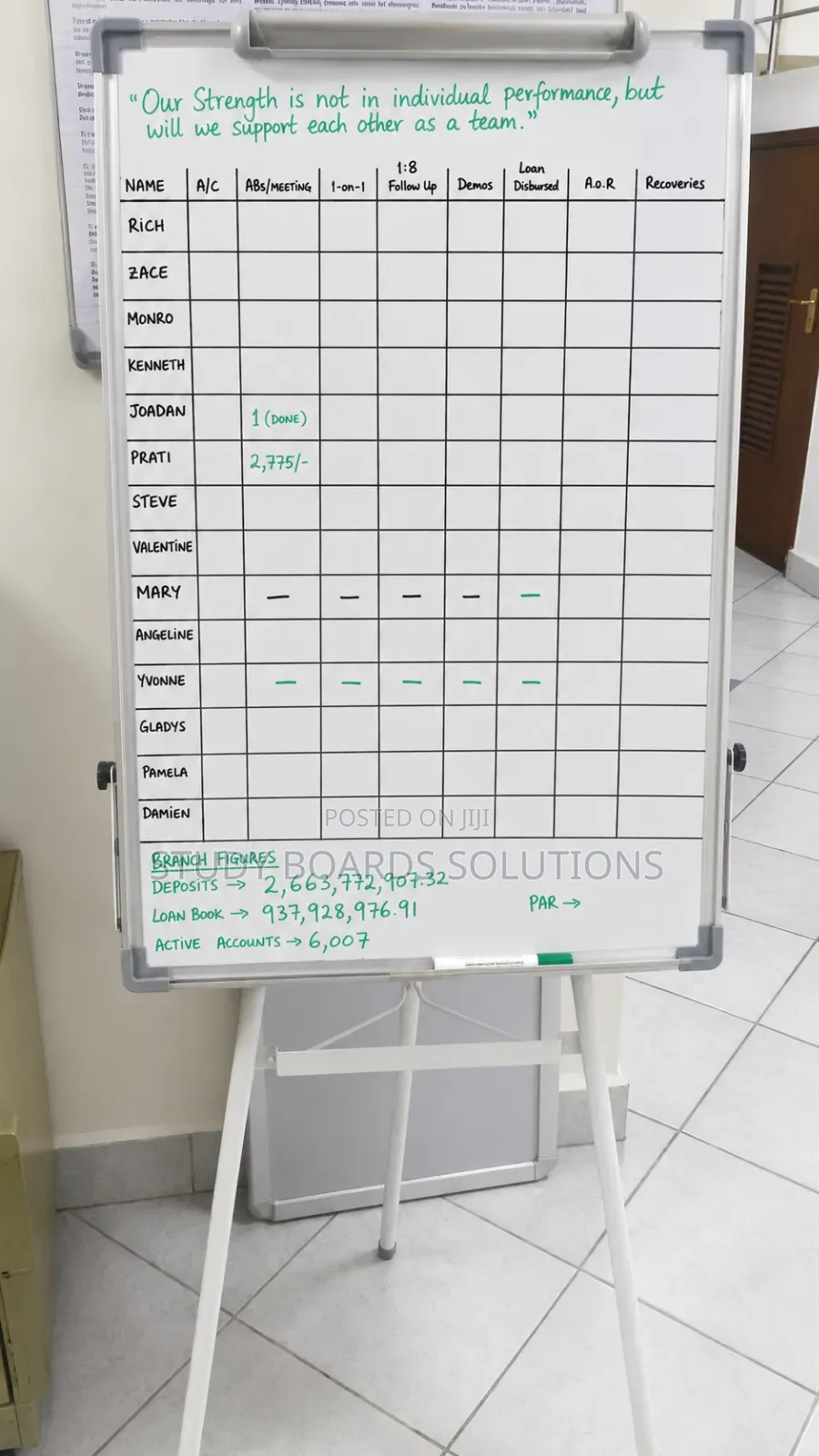 Flipchart Stand Whiteboard for Office Work Planning