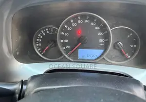 Toyota RAV4 2018 Red