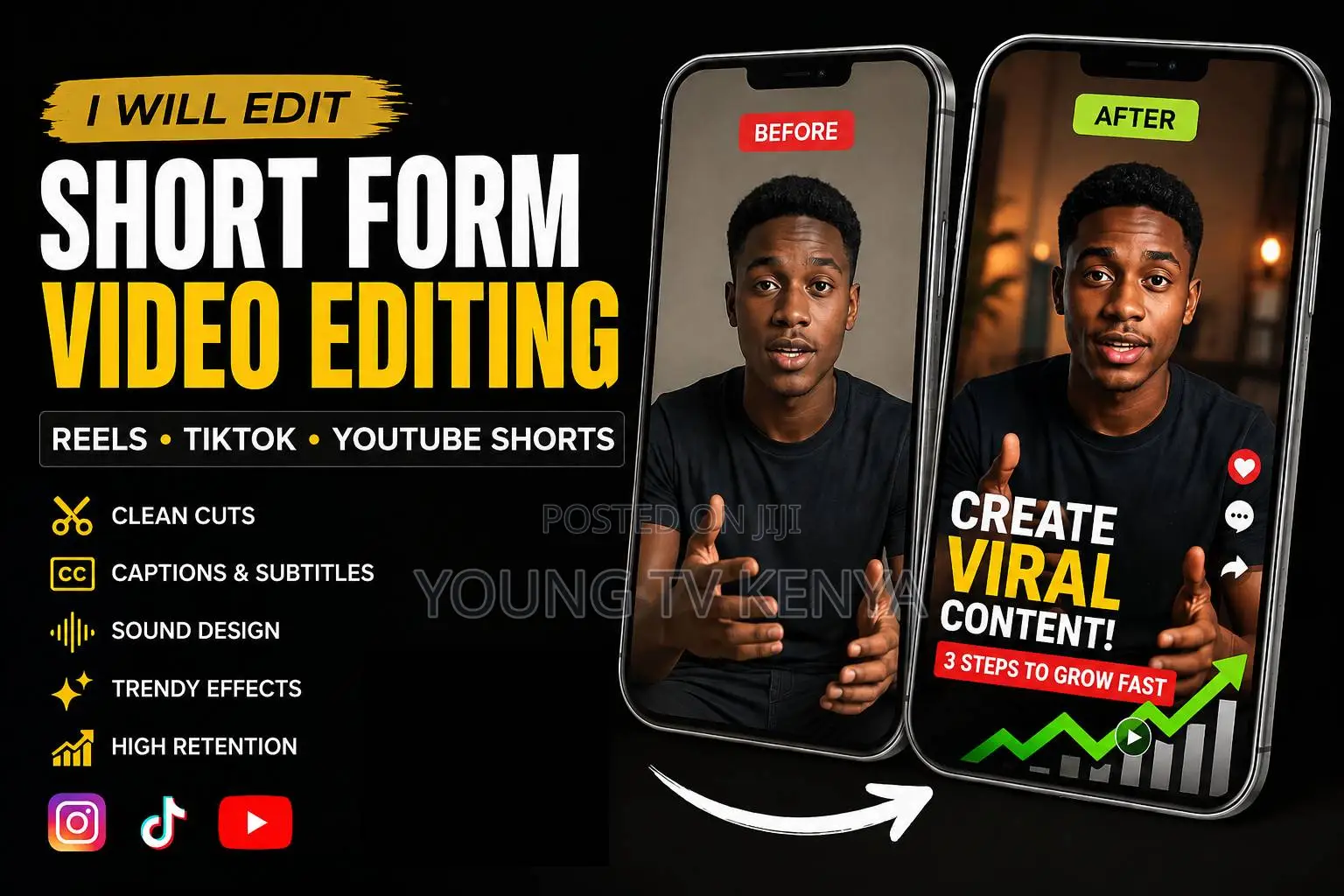 Professional Shorts, Reels & TikTok Video Editing