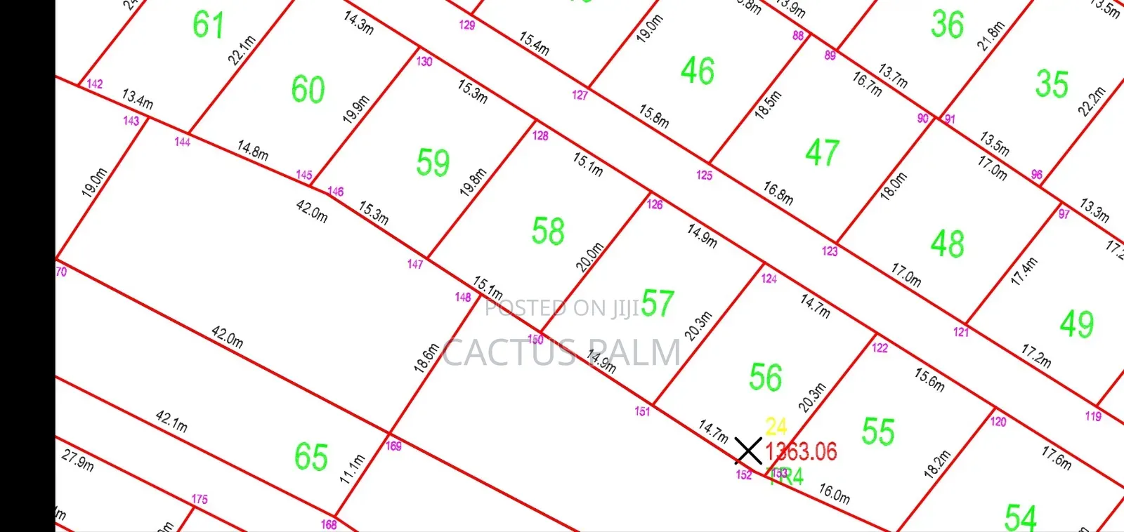 Eighth of an Acre Riat Plots