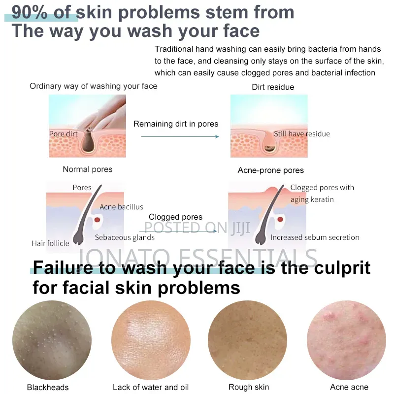 5 in 1 Electric Facial Cleansing Brush Massager Set