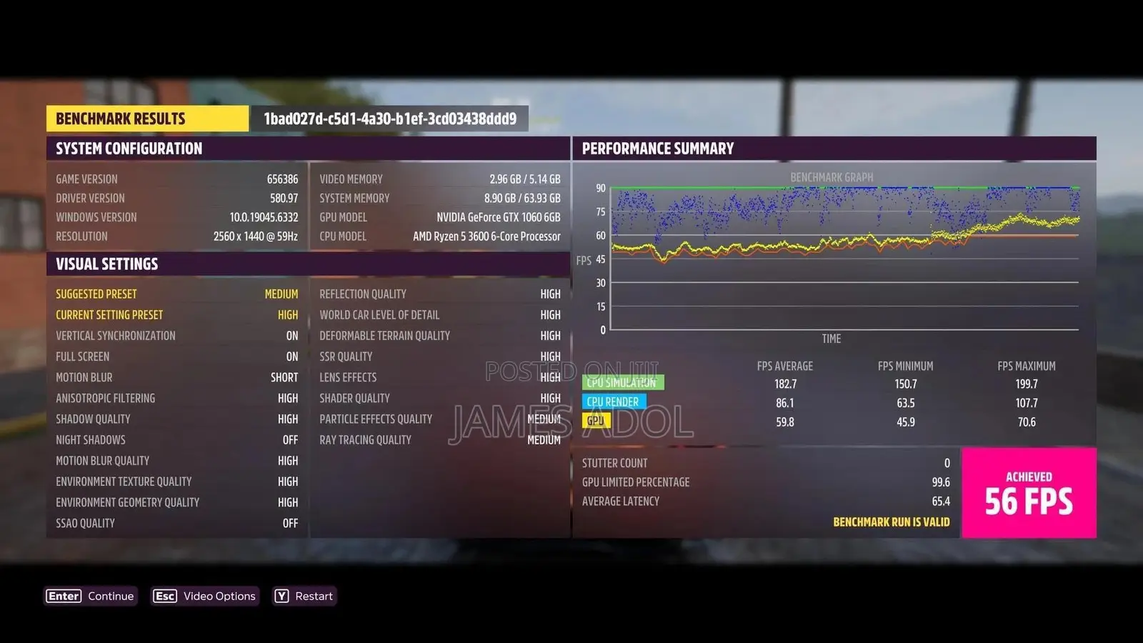 Evga Nvidia GTX 1060 6gb