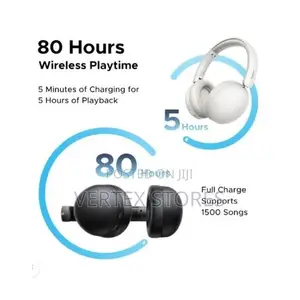 UGREEN HP205 Studio Max2 Bluetooth Headphone 80 HRS Battery Life