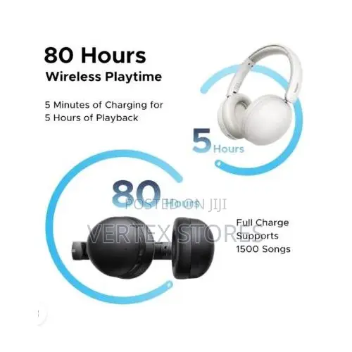 UGREEN HP205 Studio Max2 Bluetooth Headphone 80 HRS Battery Life