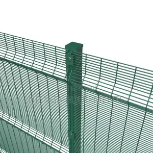 Clear Ant-Climbing Fence Security